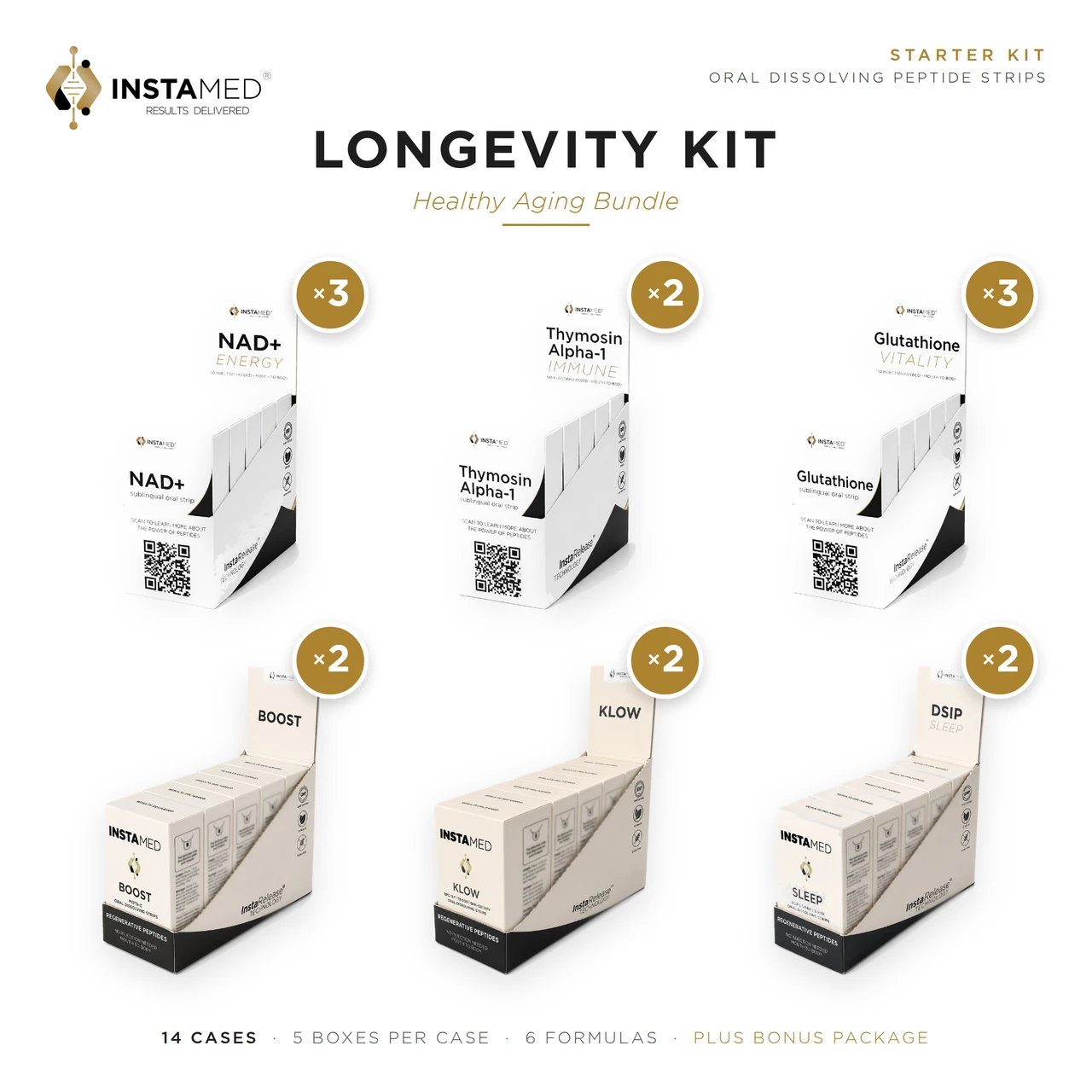 InstaMed Longevity Kit, Healthy Aging bundle